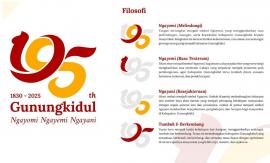  SEJARAH SINGKAT  BERDIRINYA KABUPATEN GUNUNGKIDUL